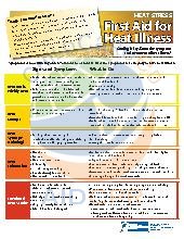 First Aid for Heat Illness Heat Illness Info Sheet